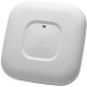 Aironet 2702 series Aironet 2702 series